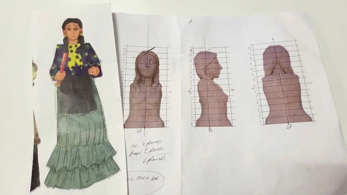 Borradores de la figura