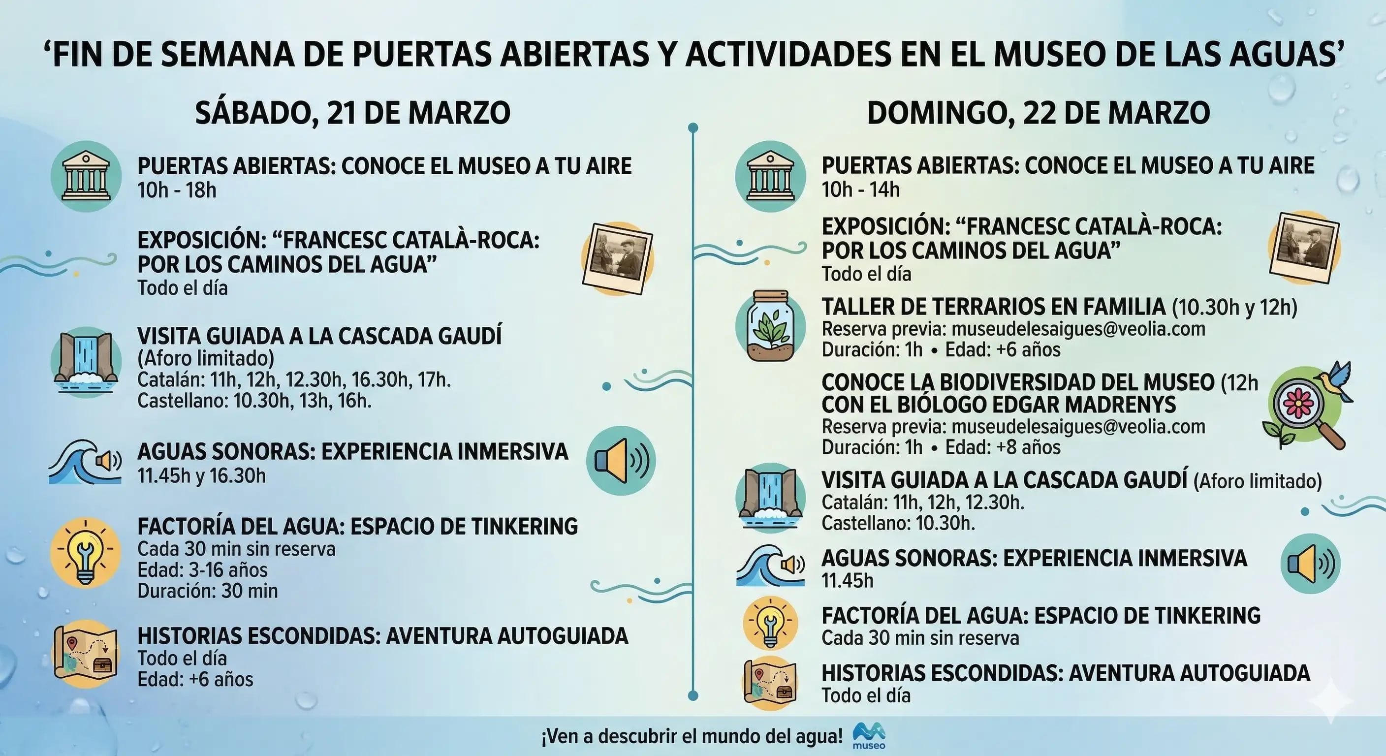 Fin de semana de puertas abiertas en el Museo de las Aguas: Programa completo