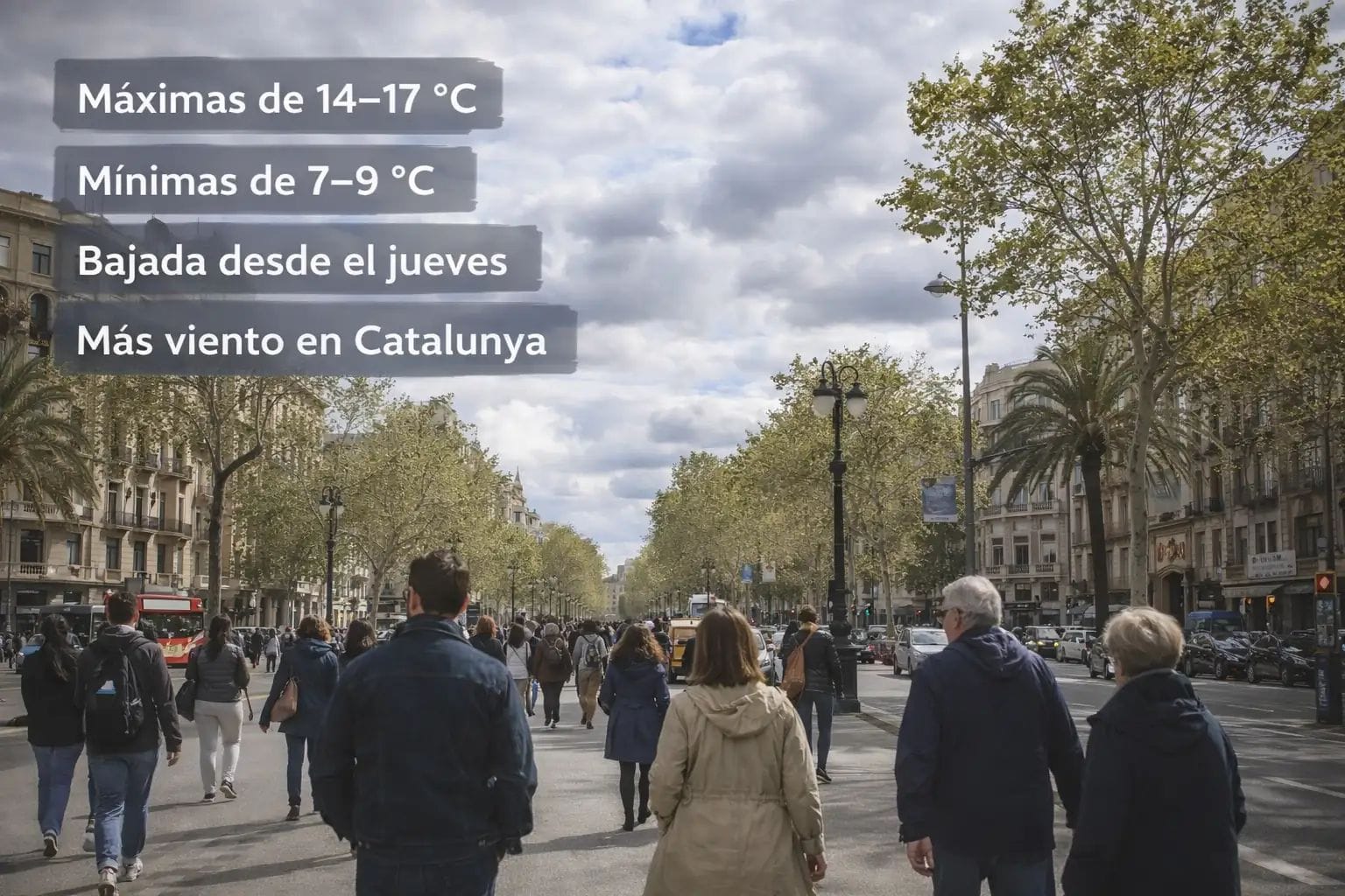 Barcelona pierde el ambiente casi primaveral con la bajada de temperaturas previa a Semana Santa