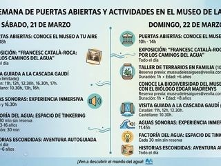 El Museu de les Aigües celebra el millón de visitantes con puertas abiertas y una exposición inédita por el Día Mundial del Agua