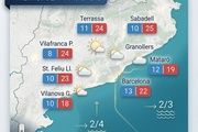 Barcelona vive una Pascua con temperaturas suaves y cielos despejados