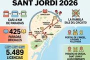 Sant Jordi 2026