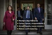  Pedro Sánchez ha remodelado el área económica del Gobierno tras la salida de María Jesús Montero: Carlos Cuerpo será vicepresidente primero y Arcadi España asumirá Hacienda en plena cuenta atrás hacia las andaluzas.
