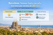  Barcelona: Semana Santa con sol y máximas por encima de 20 ºC