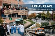  Calendario de huelgas en Catalunya: los días clave que pueden afectar a escuelas, médicos y Rodalies