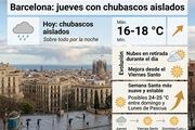  Semana Santa tiempo